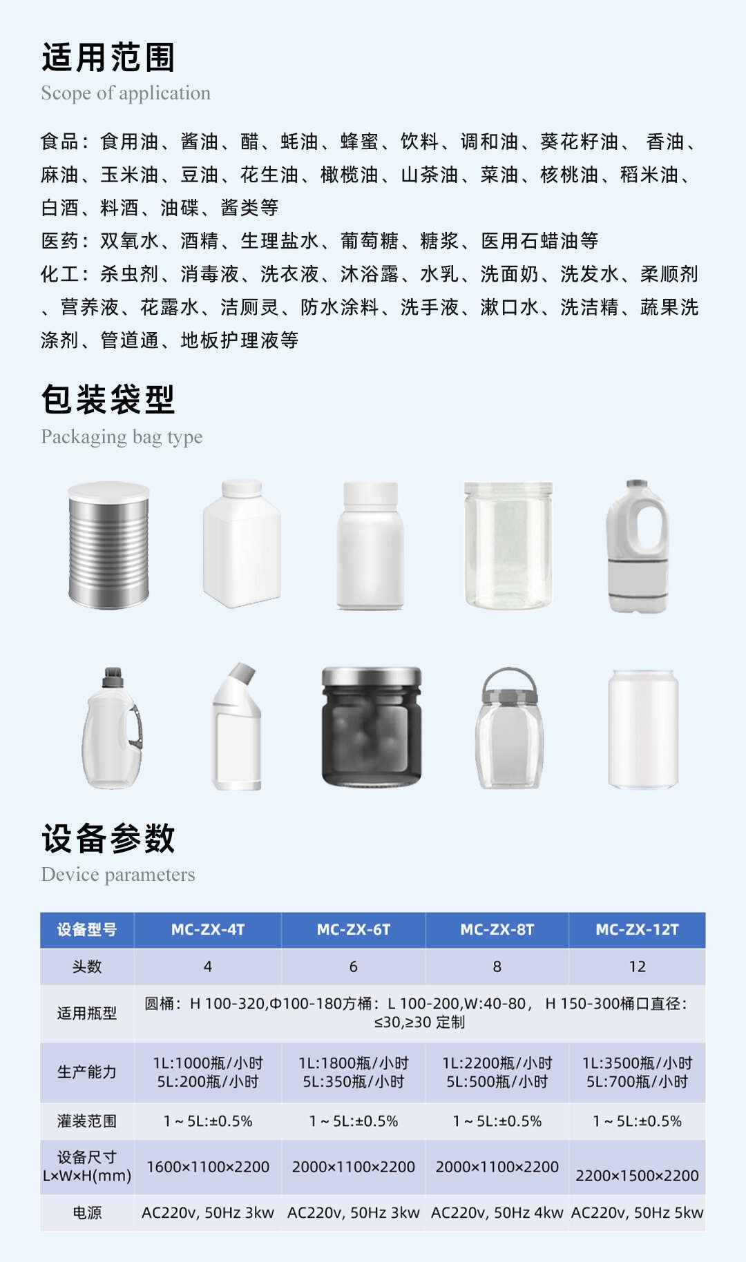 液體灌裝機(jī)